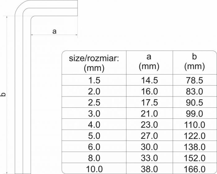 Ключі шестигранні YATO: М1.5-10 мм, Г-подібні, 2-сторонні, HRC 58-62, S2