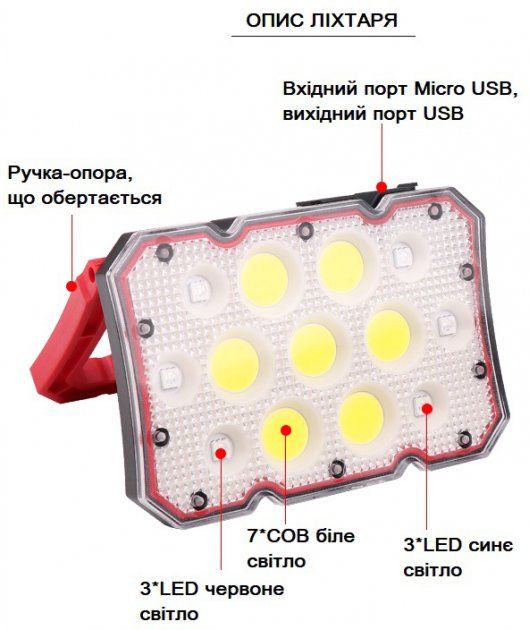 Ліхтар worklight  Quantum QM-FL2030 Worker  15W COB+LED з функ Power Bank