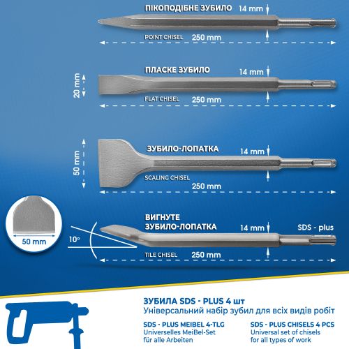Набір зубил S&R Meister sds-plus 4 шт