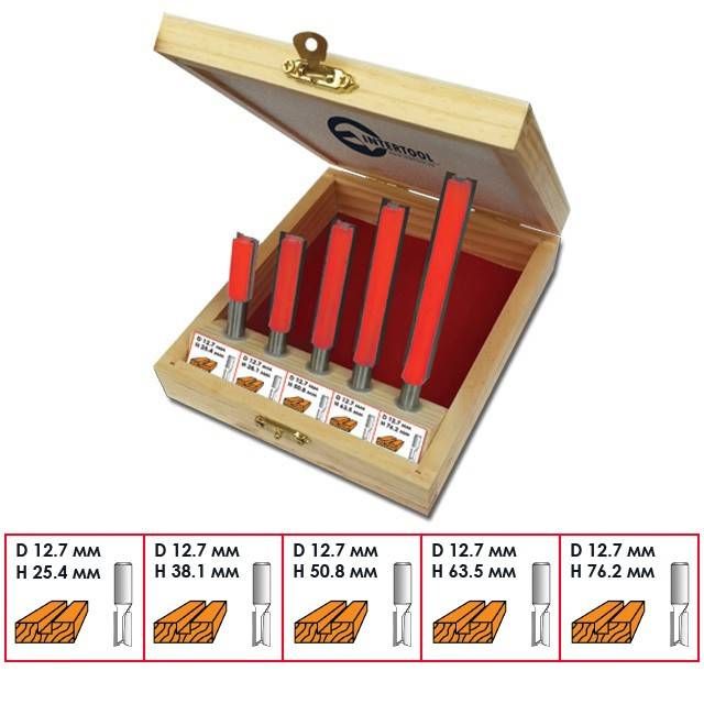 Набір фрез пазових прямих, 5 шт INTERTOOL HT-0075