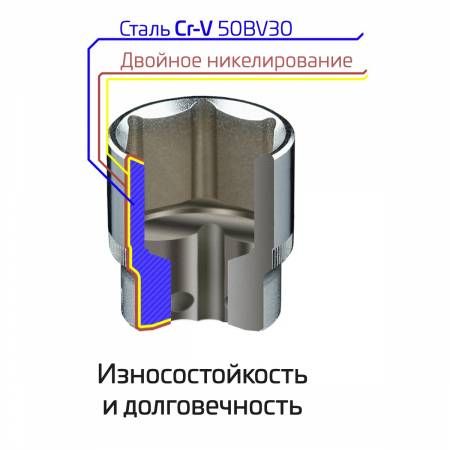 Набір інструментів 1/2" & 1/4", 110 од., SUPER LOCK STORM, Cr-V INTERTOOL ET-8110