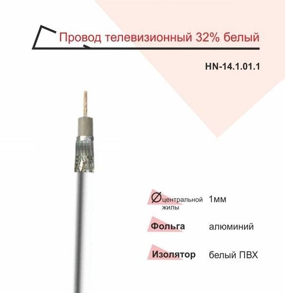 Провід телевізійний RIGHT HAUSEN 32% б/м білий