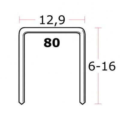 Степлер пневматичний (скоба: 12.8мм, 6-16мм, 4-7Bar), в кейсі RF-8016